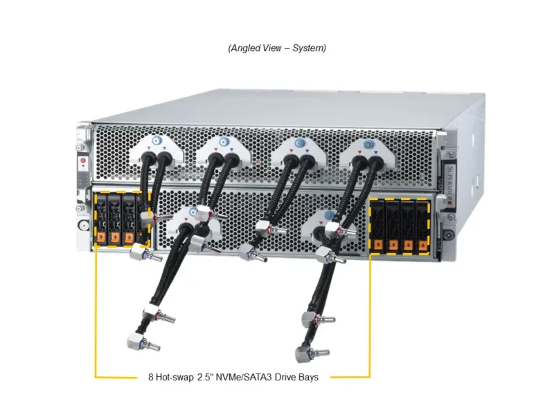 supermicro GPU SuperServer SYS-421GE-TNHR2-LCC DP Intel 4U Liquid-Cooled System with NVIDIA HGX H100 8-GPU (onsite service is required for liquid-cooling) - Image 8