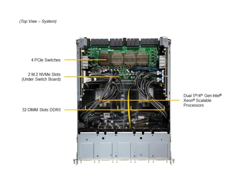 supermicro GPU SuperServer SYS-821GE-TNHR DP Intel 8U System with NVIDIA HGX H100 8-GPU and Rear I/O - Image 5