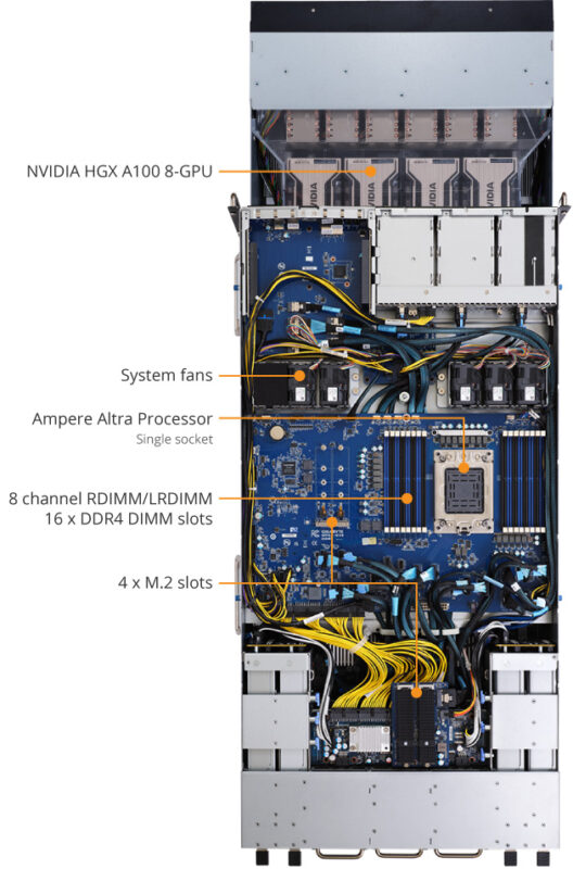 Gigabyte G492-PD0 Rev. 100 HPC/AI Arm Server - Ampere® Altra® Max - 4U UP HGX™ A100 8-GPU - Image 9