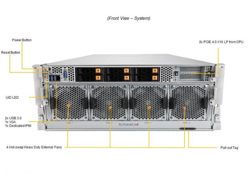 supermicro GPU SuperServer SYS-420GP-TNAR HGX A100 8 GPU 80GB - Image 3