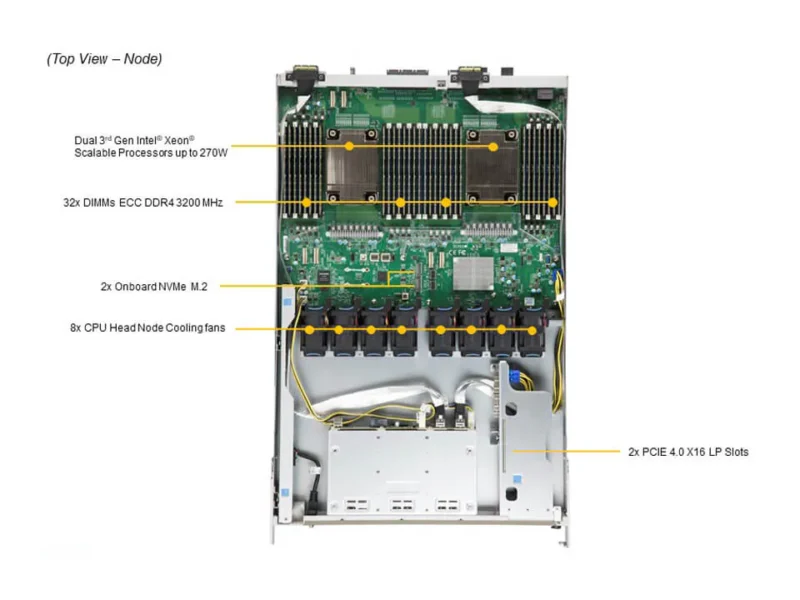 supermicro GPU SuperServer SYS-420GP-TNAR HGX A100 8 GPU 80GB - Image 6