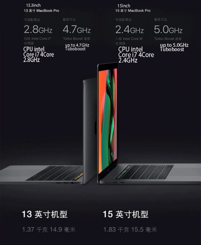 Apple MacBook Pro Air 13 14 15 16 inch Laptop M1 M2 M3 19 20 21 22 23 Gaming Business Student refurbished computer Laptop - Image 3