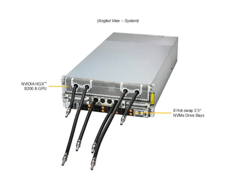 Supermicro SYS-421GE-NBRT-LCC HGX B200 NVL8 180GB Partner-Cooled (8) Intel Emerald Rapids (2) AI Graphics Card GPU Server
